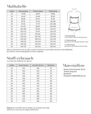 Papierschnittmuster - "Basic-Pullover" - Fadenkäfer